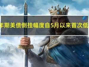 2年期和10年期美债倒挂幅度自5月以来首次低于50个基点