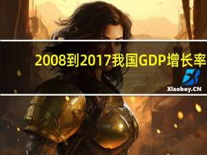 2008到2017我国GDP增长率