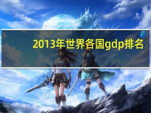 2013年世界各国gdp排名