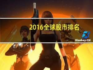 2016全球股市排名