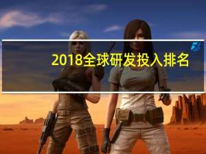 2018全球研发投入排名
