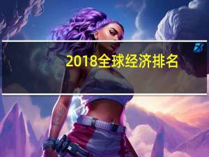 2018全球经济排名