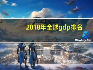 2018年全球gdp排名