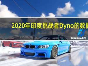 2020年印度挑战者Dyno的数据