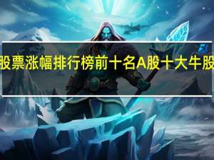 2021年股票涨幅排行榜前十名 A股十大牛股排名名单一览