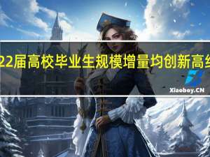 2022届高校毕业生规模增量均创新高 约1076万