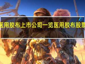 2022年医用胶布上市公司一览 医用胶布股票今日股价查询