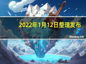 2022年1月12日整理发布：借助AI技术协助智慧游园创造更多价值的同时也蕴藏着巨大商业化前景与价值