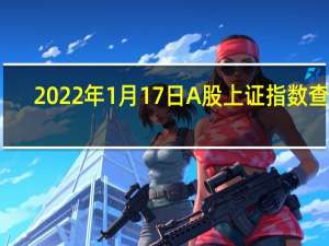 2022年1月17日A股上证指数查询，网络概念行情及资金流向查询