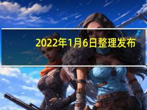 2022年1月6日整理发布： 人工智能驱动的语音系统不断涌现