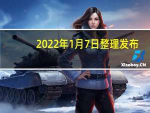 2022年1月7日整理发布：荣耀还带来了真我GTNeo2龙珠定制版采用了超多的龙珠系列元素