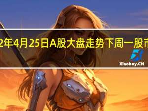 2022年4月25日A股大盘走势 下周一股市行情如何