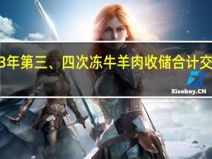2023年第三、四次冻牛羊肉收储合计交易6900吨