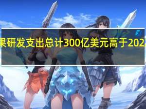 2023年苹果研发支出总计300亿美元高于2022年的263亿美元