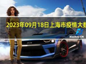 2023年09月18日上海市疫情大数据-今日/今天疫情全网搜索最新实时消息动态情况通知播报