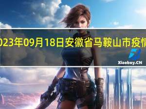 2023年09月18日安徽省马鞍山市疫情大数据-今日/今天疫情全网搜索最新实时消息动态情况通知播报