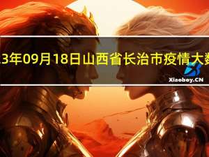 2023年09月18日山西省长治市疫情大数据-今日/今天疫情全网搜索最新实时消息动态情况通知播报