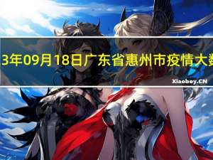 2023年09月18日广东省惠州市疫情大数据-今日/今天疫情全网搜索最新实时消息动态情况通知播报