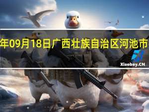 2023年09月18日广西壮族自治区河池市疫情大数据-今日/今天疫情全网搜索最新实时消息动态情况通知播报