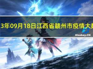 2023年09月18日江西省赣州市疫情大数据-今日/今天疫情全网搜索最新实时消息动态情况通知播报