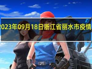 2023年09月18日浙江省丽水市疫情大数据-今日/今天疫情全网搜索最新实时消息动态情况通知播报