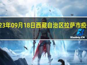 2023年09月18日西藏自治区拉萨市疫情大数据-今日/今天疫情全网搜索最新实时消息动态情况通知播报