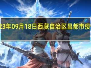 2023年09月18日西藏自治区昌都市疫情大数据-今日/今天疫情全网搜索最新实时消息动态情况通知播报