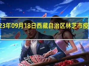2023年09月18日西藏自治区林芝市疫情大数据-今日/今天疫情全网搜索最新实时消息动态情况通知播报