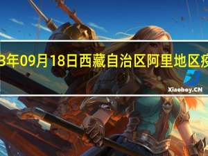 2023年09月18日西藏自治区阿里地区疫情大数据-今日/今天疫情全网搜索最新实时消息动态情况通知播报