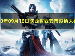 2023年09月18日陕西省西安市疫情大数据-今日/今天疫情全网搜索最新实时消息动态情况通知播报