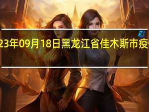 2023年09月18日黑龙江省佳木斯市疫情大数据-今日/今天疫情全网搜索最新实时消息动态情况通知播报