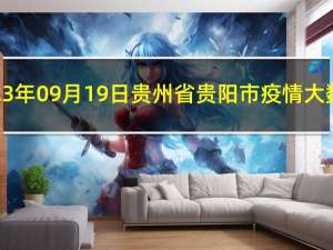 2023年09月19日贵州省贵阳市疫情大数据-今日/今天疫情全网搜索最新实时消息动态情况通知播报