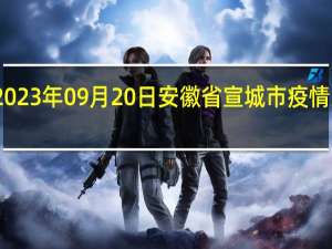 2023年09月20日安徽省宣城市疫情大数据-今日/今天疫情全网搜索最新实时消息动态情况通知播报