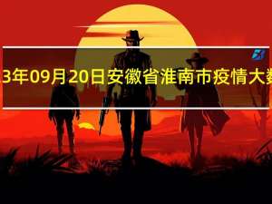 2023年09月20日安徽省淮南市疫情大数据-今日/今天疫情全网搜索最新实时消息动态情况通知播报