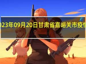 2023年09月20日甘肃省嘉峪关市疫情大数据-今日/今天疫情全网搜索最新实时消息动态情况通知播报