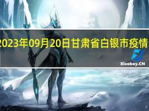 2023年09月20日甘肃省白银市疫情大数据-今日/今天疫情全网搜索最新实时消息动态情况通知播报