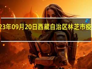 2023年09月20日西藏自治区林芝市疫情大数据-今日/今天疫情全网搜索最新实时消息动态情况通知播报