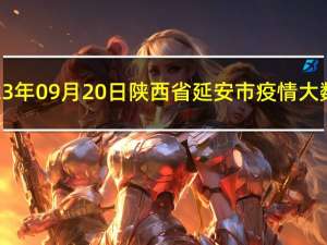 2023年09月20日陕西省延安市疫情大数据-今日/今天疫情全网搜索最新实时消息动态情况通知播报