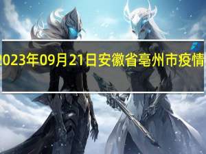 2023年09月21日安徽省亳州市疫情大数据-今日/今天疫情全网搜索最新实时消息动态情况通知播报