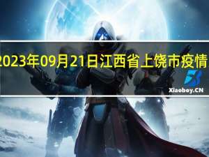 2023年09月21日江西省上饶市疫情大数据-今日/今天疫情全网搜索最新实时消息动态情况通知播报