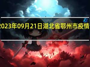 2023年09月21日湖北省鄂州市疫情大数据-今日/今天疫情全网搜索最新实时消息动态情况通知播报