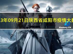 2023年09月21日陕西省咸阳市疫情大数据-今日/今天疫情全网搜索最新实时消息动态情况通知播报