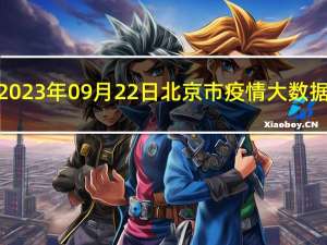 2023年09月22日北京市疫情大数据-今日/今天疫情全网搜索最新实时消息动态情况通知播报