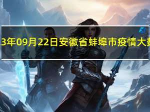 2023年09月22日安徽省蚌埠市疫情大数据-今日/今天疫情全网搜索最新实时消息动态情况通知播报