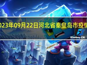 2023年09月22日河北省秦皇岛市疫情大数据-今日/今天疫情全网搜索最新实时消息动态情况通知播报