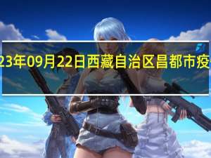 2023年09月22日西藏自治区昌都市疫情大数据-今日/今天疫情全网搜索最新实时消息动态情况通知播报