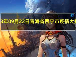 2023年09月22日青海省西宁市疫情大数据-今日/今天疫情全网搜索最新实时消息动态情况通知播报