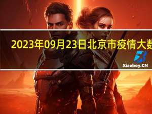 2023年09月23日北京市疫情大数据-今日/今天疫情全网搜索最新实时消息动态情况通知播报