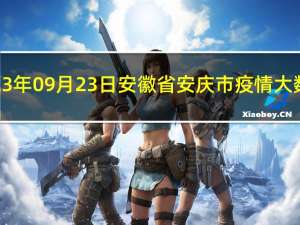 2023年09月23日安徽省安庆市疫情大数据-今日/今天疫情全网搜索最新实时消息动态情况通知播报