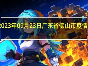 2023年09月23日广东省佛山市疫情大数据-今日/今天疫情全网搜索最新实时消息动态情况通知播报